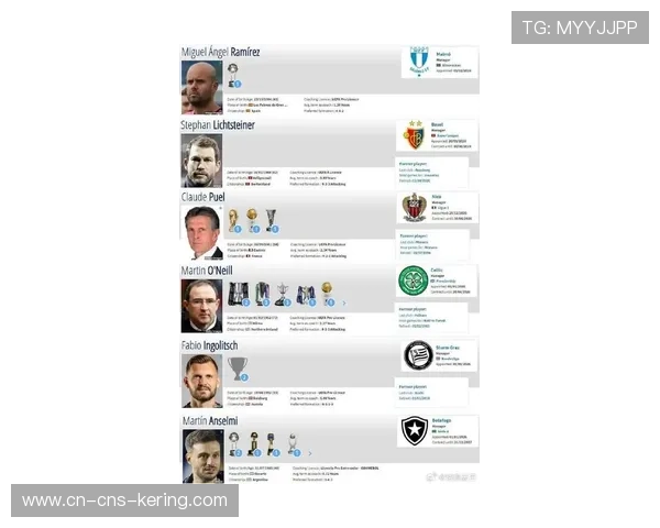 英超官推公布本赛季至今所有月度奖项获得者一览