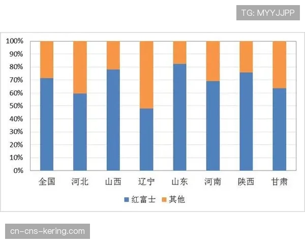 数据分析：意甲进球数持续攀升，是攻势足球回归还是防守质量下降？