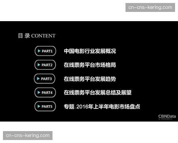 重组票务大数据与公安系统实现链路直连 强化大型活动实名准入管理